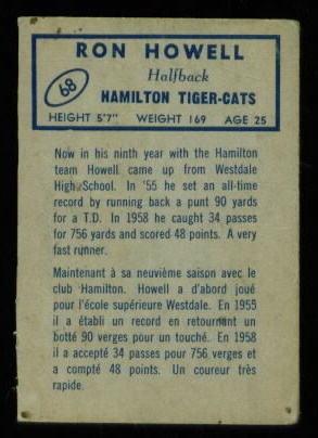 1962 Topps CFL Football